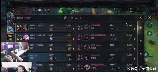 中展现出了 中展现出了