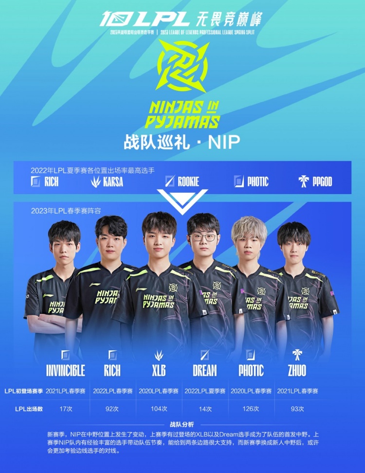 国安中后场 国安中后场