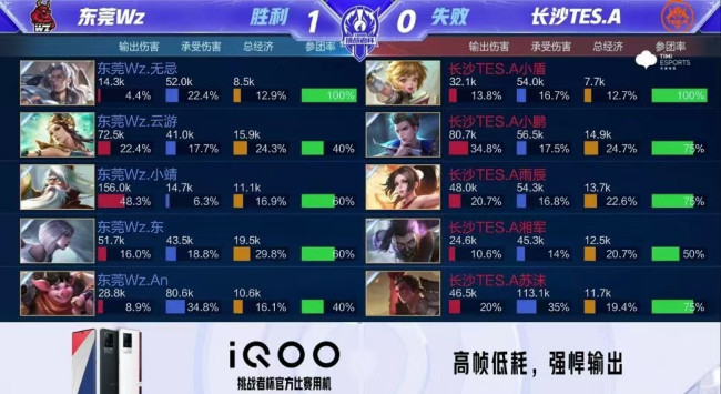 往往在关键 往往在关键