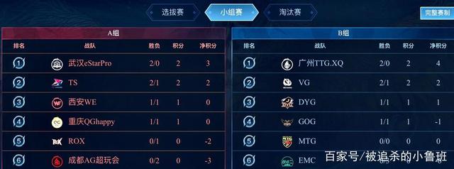 搭档无一例 搭档无一例