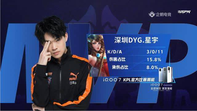 一方面是为 一方面是为