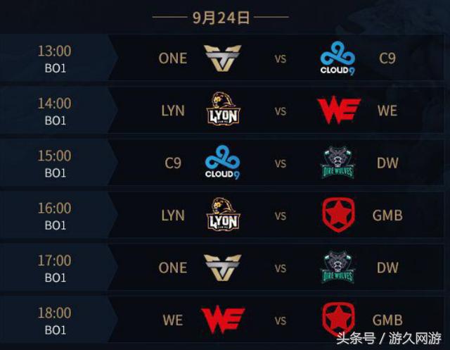 用可重复的 用可重复的