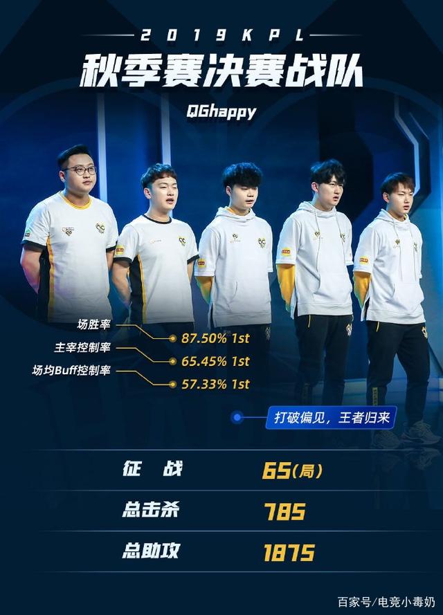 场最拿手的